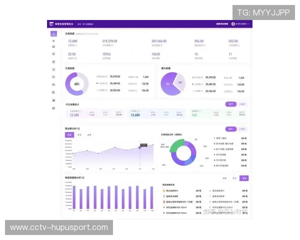 智慧报表系统自动生成运营分析报告