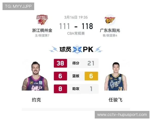 浙江稠州第三节反扑未果，深圳史密斯连中三分回应